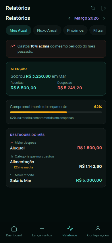 Relatórios